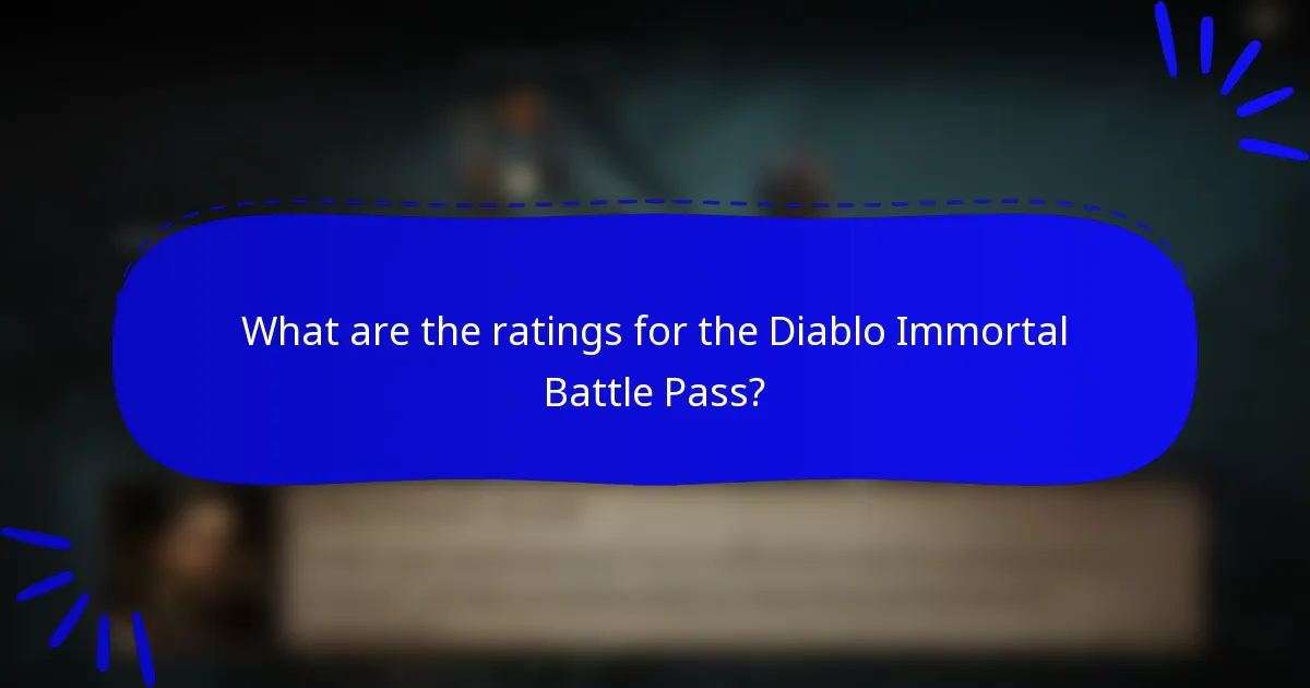 What are the ratings for the Diablo Immortal Battle Pass?